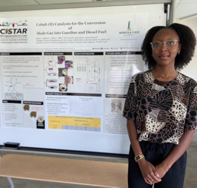 Arianna Adkisson, an REU student from Norfolk State University, conducted research in Professor Jeff Miller’s lab