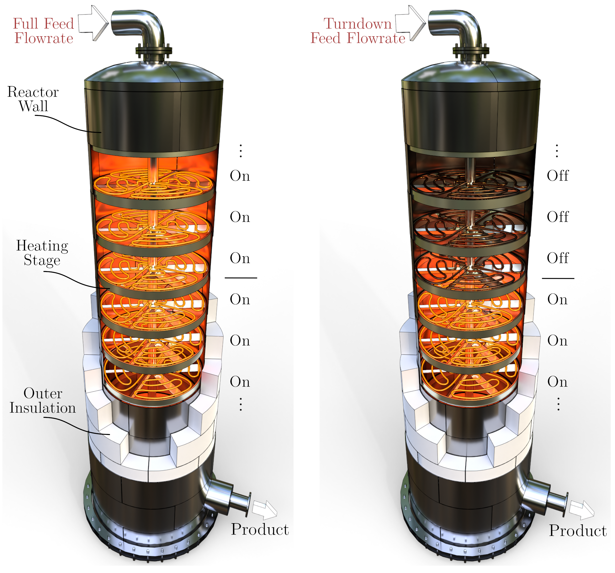 AgrawalFig3_large.png — College of Engineering - Purdue University