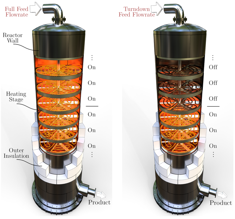 AgrawalFig3_large.png