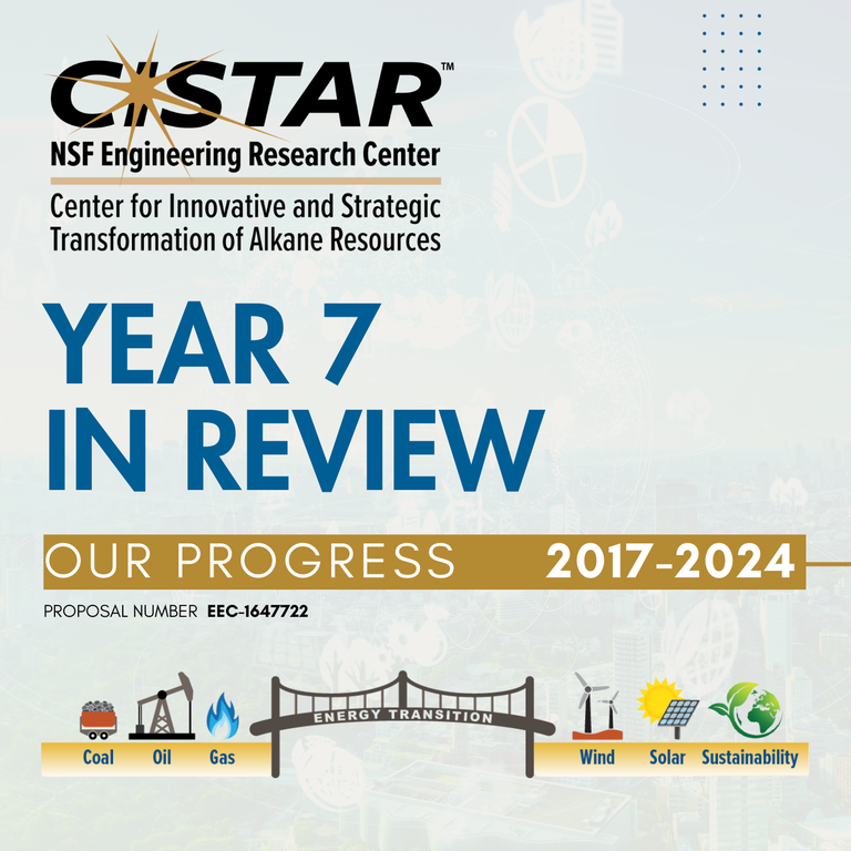 year 7 in review (Album Cover).png